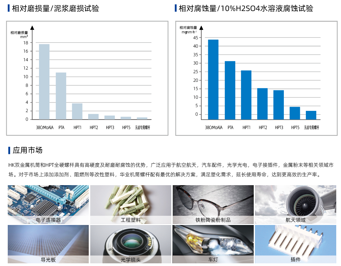 1624002143131902dhPu.png image.png